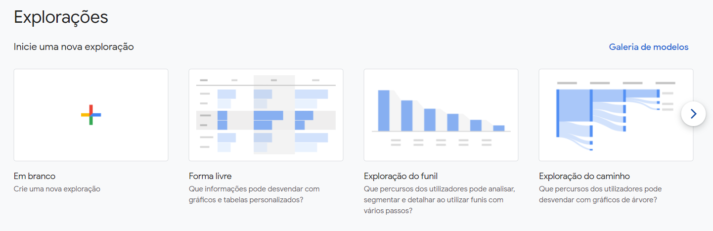 Página 2 Análise de Tempos Gráficos Múltiplos — Análise de